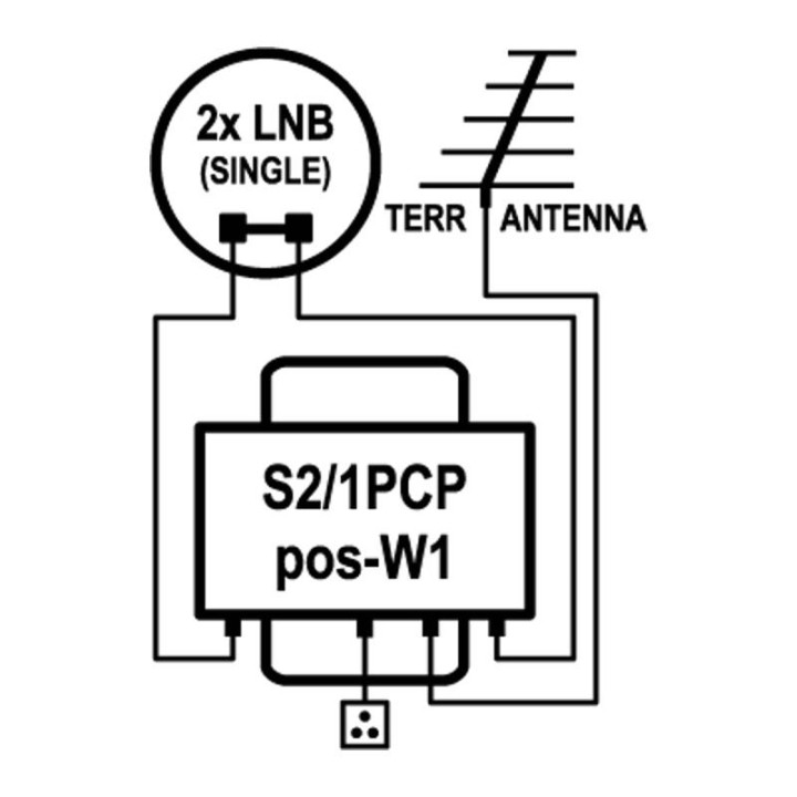 Commutateur DiSEqC 2/1 + Terrestre EMP-Centauri S2/1PCPpos-W1 (P.162-TW Position)
