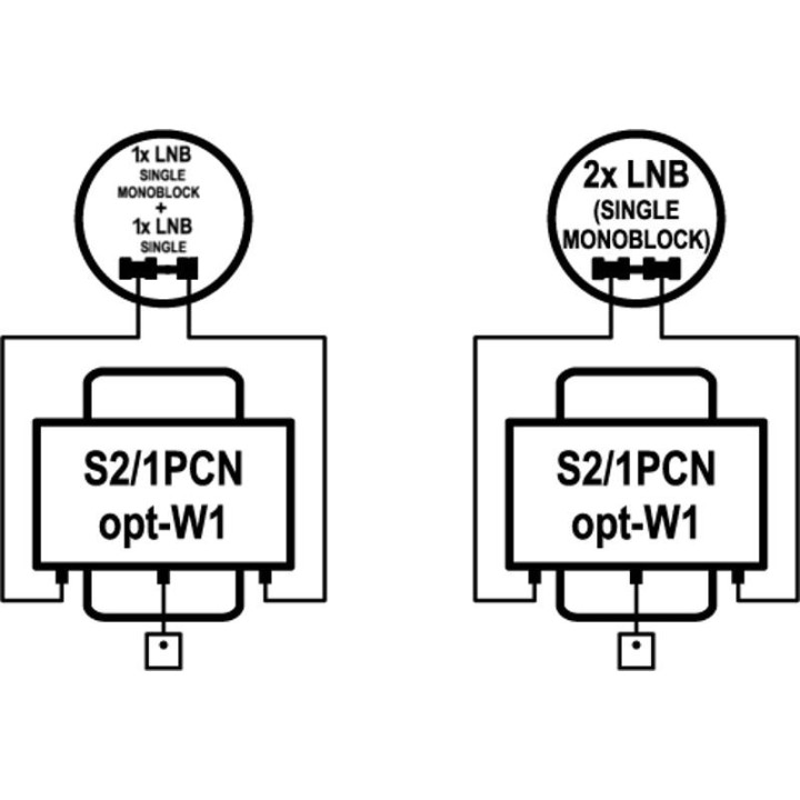 Commutateur DiSEqC 2/1 Option EMP-Centauri S2/1PCNopt-W1 (P.162-IW Option)